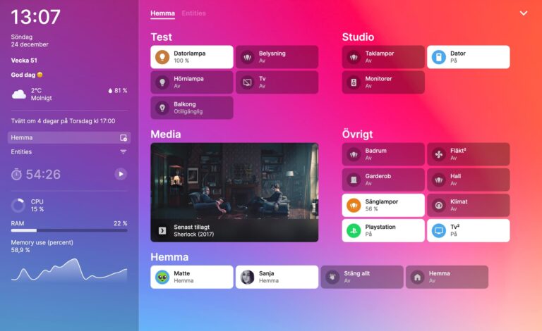 home assistant Dashboard op maat