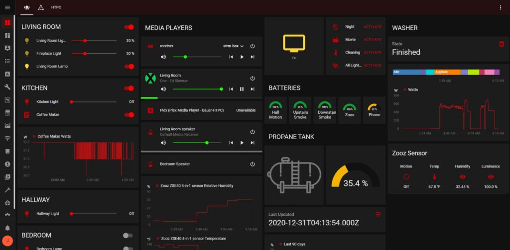 home assistant Dashboard op maat